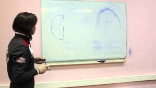 КАРТИНГ. Лекция 5: КАРТИНГ. Лекция 5: