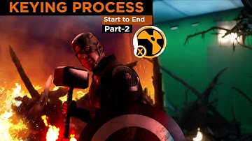 Nuke Keying Tutorial:How to get Hard Matte in nuke || Part-2