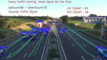 Vehicle Counting and Speed Estimation Using YOLOv5