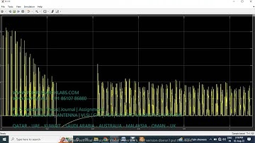 Influence of Induction Motor Starting on Microgrid - Matlab Simulink Assignments