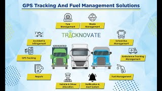 Best fuel management For fleet owners | fuel sensor | fuel tracker| gps Tracker| digital fuel sensor screenshot 2