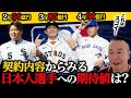 【メジャー契約】お金でみる日本人選手の期待値/オプトアウト契約とは/弱小ホワイトソックスと常勝アストロズ&ブルージェイズ【小林至のマネーボール】