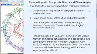 Composite Charts and Phase Angles in Forecasting, Part 2