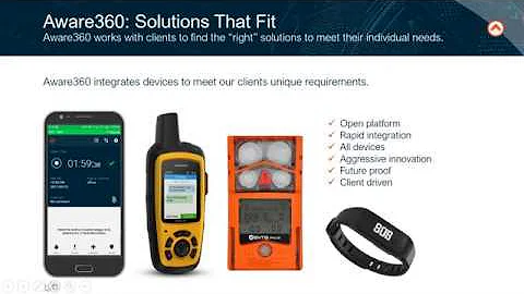 SafetyAware Setup and Demo