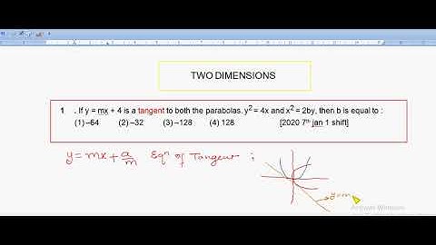 parabola common tangent jee problem 2020