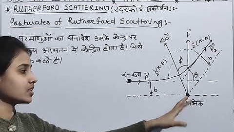 B.SC PART-III YEAR P-2 PHYSICS (RUTHERFORD SCATTERING) PART-1 V-72