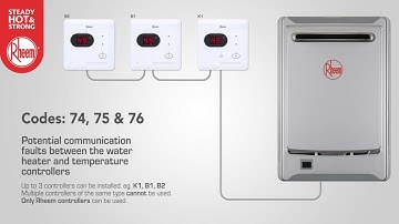 Rheem Tech Tips - Gas Continuous Flow 12-26L A Series - Maintenance mode & Error Codes