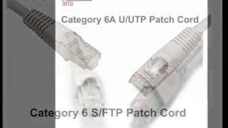 premium line cabling/ Nabali Electrical Supplies
