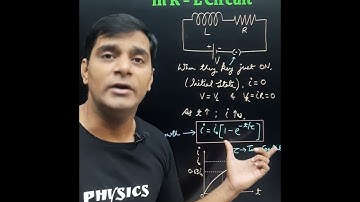 Growth of Current in R - L Circuit | Expression of Current