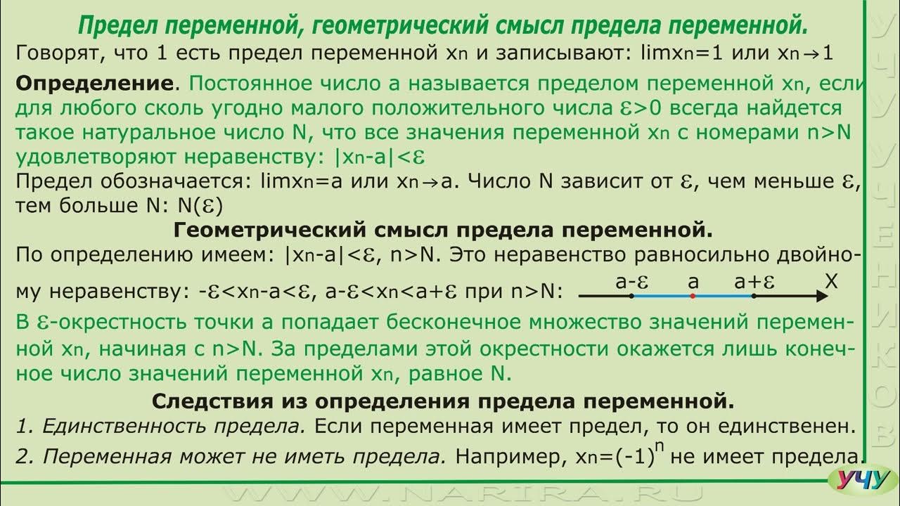 Определение предела последовательности геометрический смысл примеры