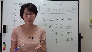 Initials, finals and tones in Chinese ( Pinying in Chinese)