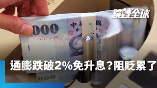 台灣4月通膨率創9個月新低1.95%　但外食與房租漲勢延續　央行升息警報恐未解除　惟短期再出手壓力降低　對台幣難以發揮支撐作用｜鏡轉全球 #鏡新聞