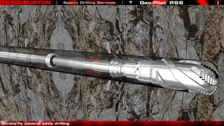 Geo-Pilot® Rotary Steerable System from Halliburton