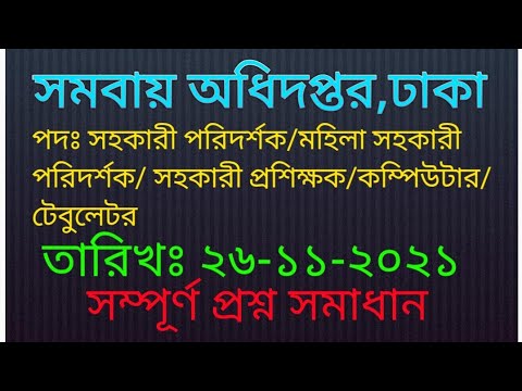 ভিডিও: একটি সমবায় অ্যাপার্টমেন্ট ব্যক্তিগতকৃত কিভাবে