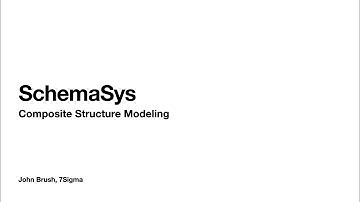 SchemaSys Composite Structure Modeling