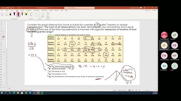 STA1610 Revision Session 2