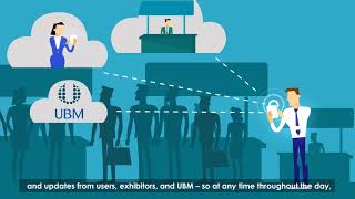 Explainer For Startup - Animated Explainer Video - For Small Business & Startups