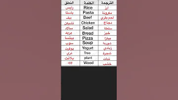 كلمات انجليزية مترجمه بالعربي 