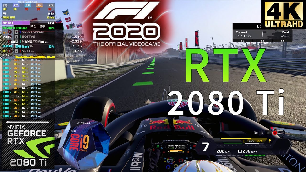 F1 2020 4K | Maximum Settings | RTX 2080 Ti | i9 9900K 5GHz | DX12