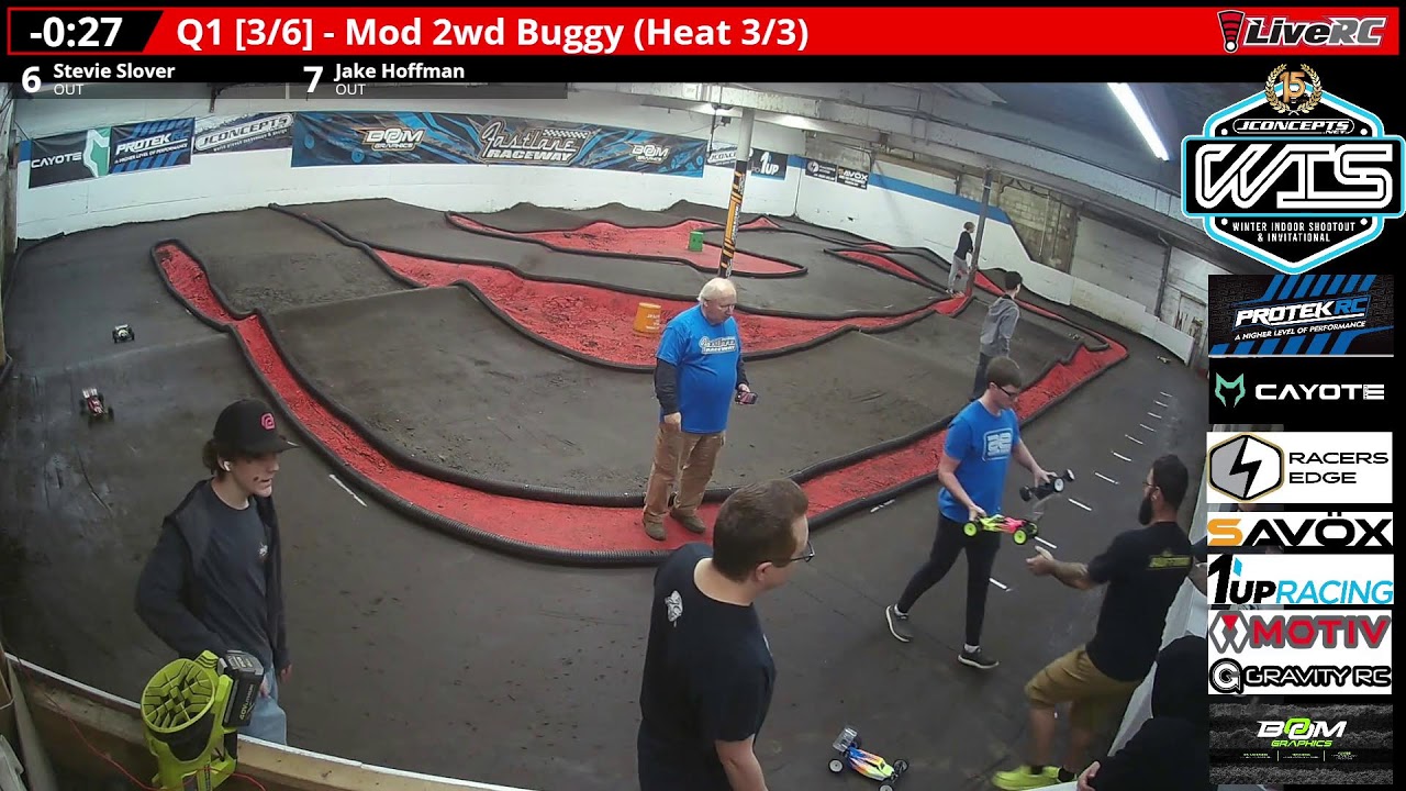 2025 JCONCEPTS WIS & Invitational