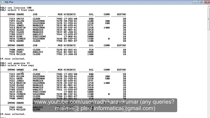 SQLPLUS: LineSize & PageSize