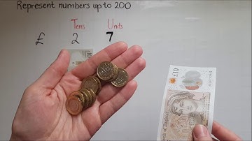 E2. Functional Skills Maths Entry 2: Represent numbers up to 200