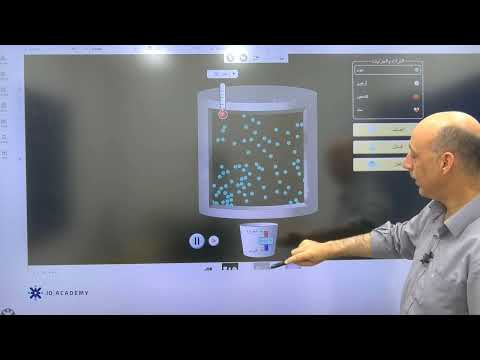 شرح درس الحرارة و الطاقة الحرارية باستخدام المحاكاة الأستاذ نضال الأفندي