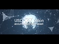 XRP and The Trillion Dollar SBI Forex Market.