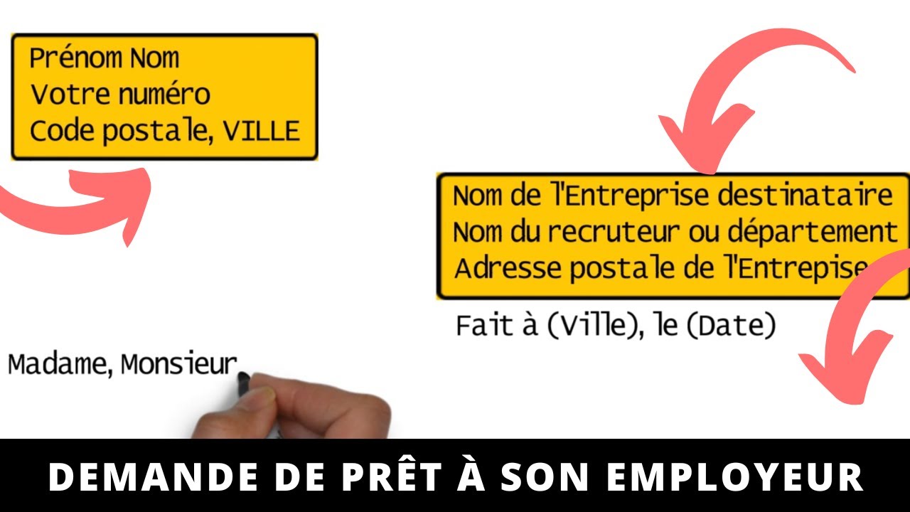 Rédiger une Modèle de demande de prêt à son employeur │Lettre au