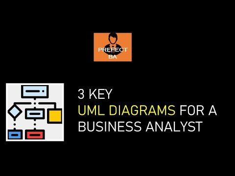 UML Diagrams - A Beginner's Guide