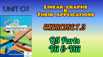 Exercise 7.3 Q5(Part vii,viii) Class 9 maths Sindh board||Unit 07||Linear Graphs & Their Application