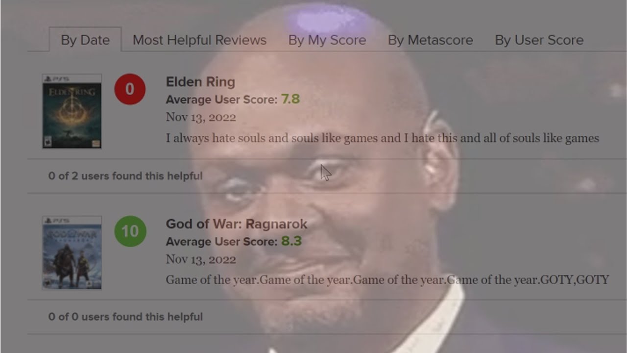 What are the Metacritic averages on any six of your all-time
