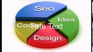 WordPress Development Services in India