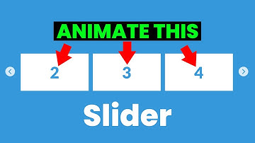 Custom Inner Content Animations with Slick Slider | Slick Slider Animation Effects Simplified