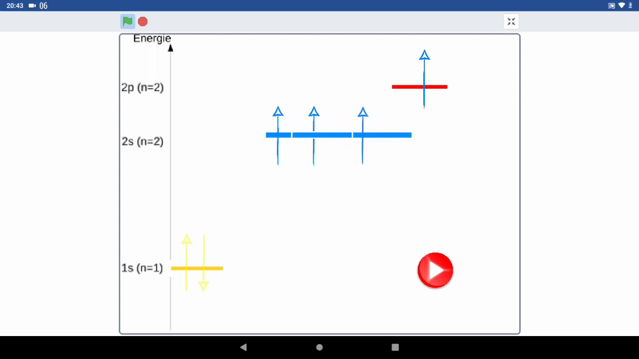 Hybridation SP2 du carbone YouTube — free download