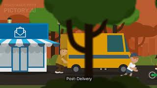 what is Logistics? basic steps