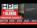 HPE Off Campus Hiring 2025 🚀 Freshers Get ₹6 LPA | 2025/24/23/22 Batch Eligible