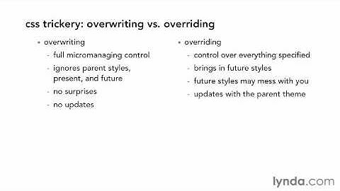 9  Importing parent theme styles -  Building Child Themes