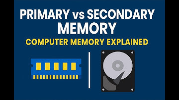 💾 Primary vs Secondary Memory | Computer Memory Explained with Easy Examples | Brainleague Learning