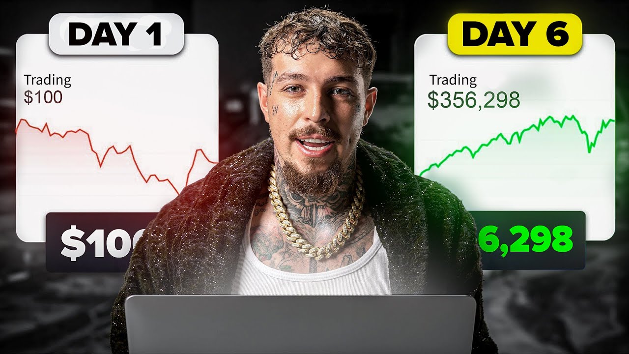 The QUICKEST Way to Grow Small Trading Accounts