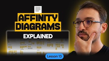 Affinity Diagrams: How to Organize UX Data | Free UX course (Lesson 13)