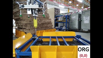 User Coordinate Definition