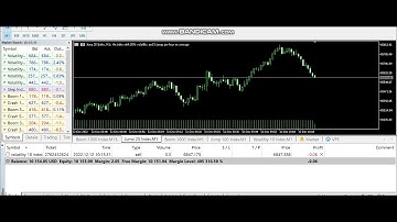 BOOM AND CRASH Trading robot