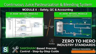 MOV Interlock Logic | Process Safety Tutorial