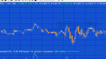 Quick-tip 24 | Easily display useful information