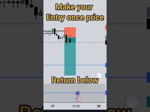 How to make 20pips a Day #forex #boom1000 #index #crash1000 #smc