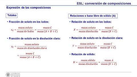 Cómo convertir distintas formas de expresar la composición en procesos de lixiviación y de  |  | UPV