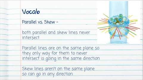 Parallel and Skew Lines, Parallel Planes