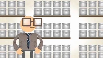 A Problem/Solution B2B video