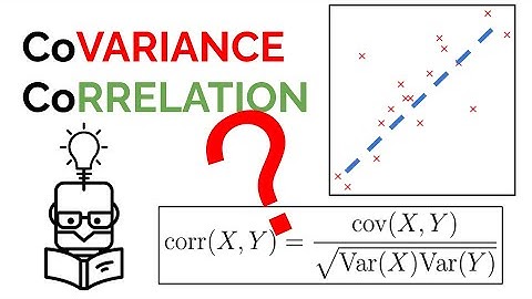 Covariance and Correlation Explained